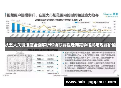 从五大关键维度全面解析欧协联赛程走向竞争格局与观赛价值
