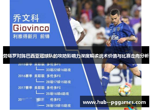 劳塔罗对阵巴西亚冠球队的攻防影响力深度解读战术价值与比赛走向分析