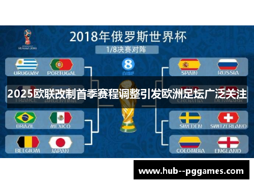 2025欧联改制首季赛程调整引发欧洲足坛广泛关注