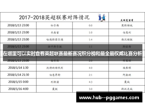 在哪里可以实时查看英超联赛最新赛况积分榜和最全最权威比赛分析