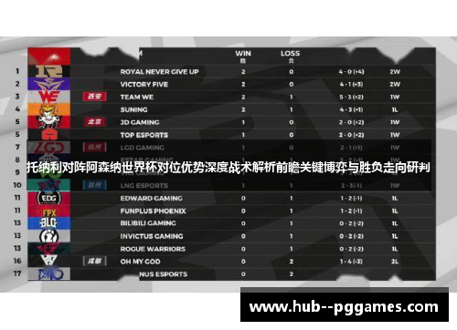 托纳利对阵阿森纳世界杯对位优势深度战术解析前瞻关键博弈与胜负走向研判